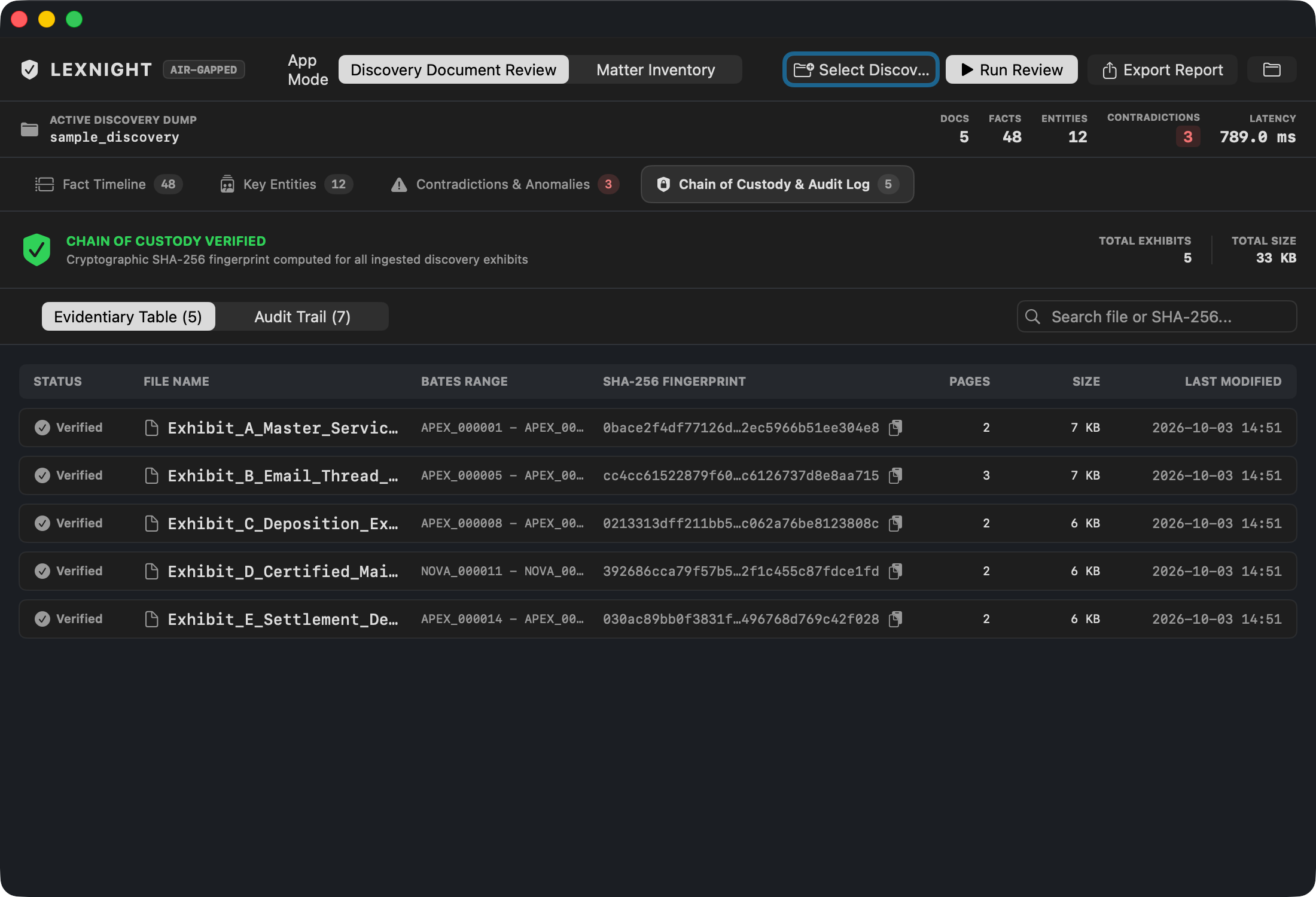 Lexnight macOS app displaying SHA-256 chain of custody and audit log